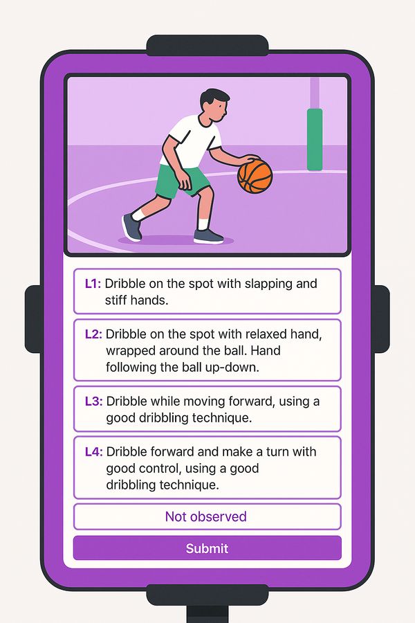 Illustration of video assessment