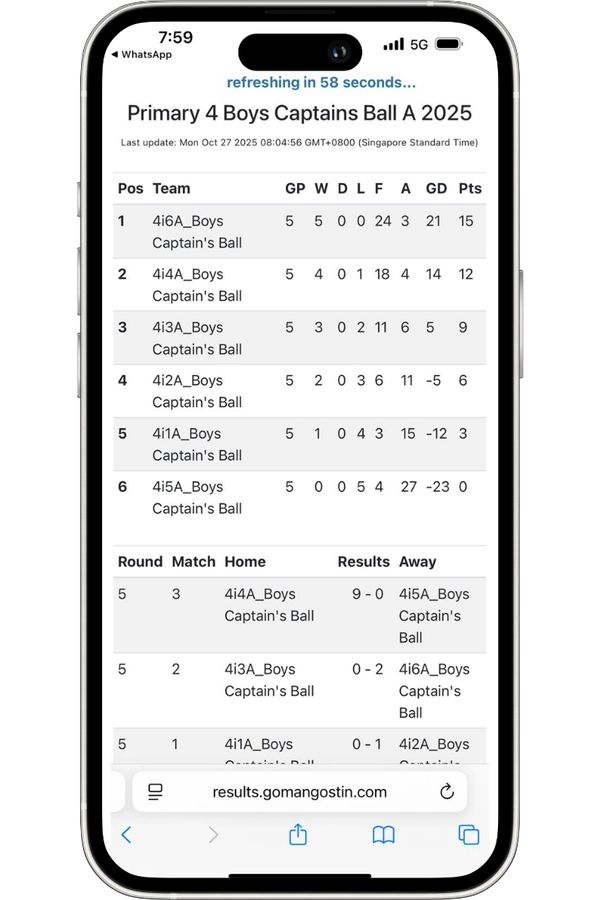 Screenshot showing live league table displayed for students.