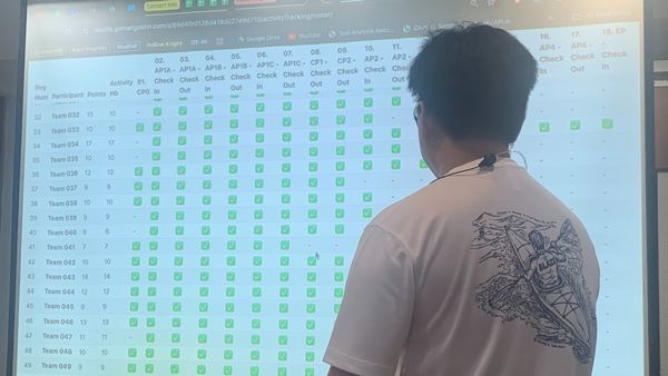 Operations team monitoring live team progress during BB Blaze 2026 using the Mangostin tracking dashboard in the Ops Room.
