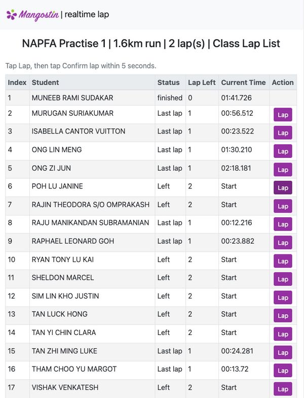 Mangostin Class Lap List with fictional students showing finished runs, laps remaining, current times and a Lap button for manual recording