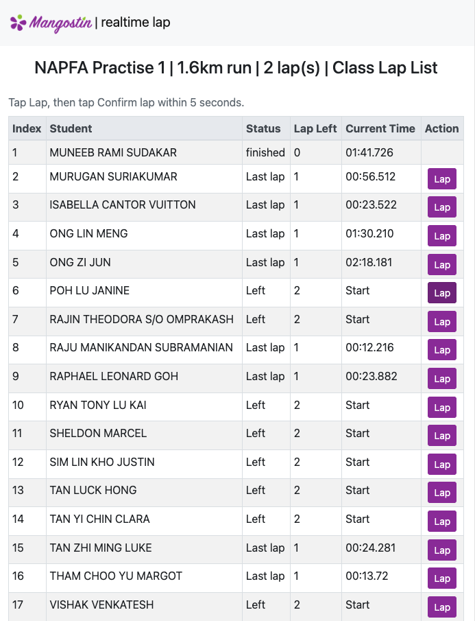 Class Lap List with fictional students showing finished runs, laps remaining, current times and Lap buttons for manual recording