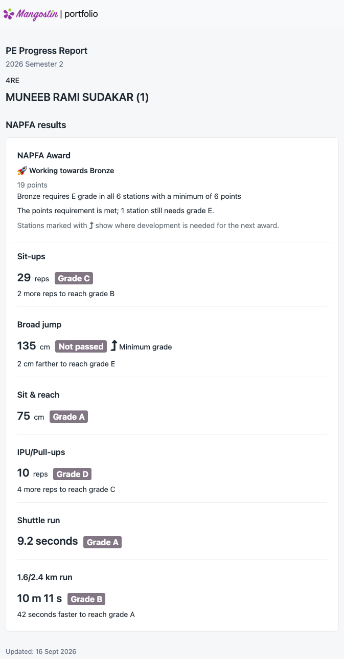 NAPFA section of a demo PE parent progress report showing the award status, six station results and targets for improvement for a fictional student
